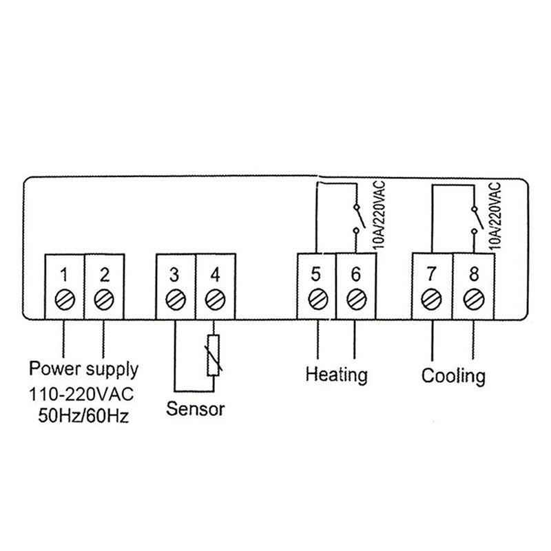 Regulator De Temperatura Termostst Cu Senzor Ntc Stc 1000 230v Eurokomp
