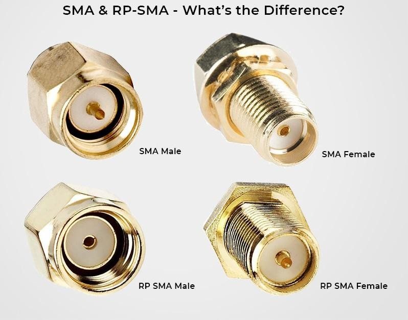 Adaptor Rp Sma Tata Sma Mama 1buc