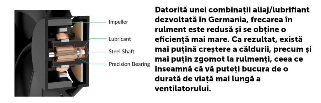 Ventilator Arctic P8 80x80x25mm 3000rpm 3 Pin 12v 014a Negru 1buc Acfan00147a