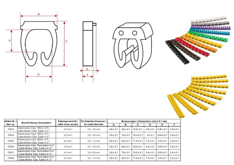Cleme de fixare a cablului cifre 0 9 pentru cablu 56 74 mm goobay 72515