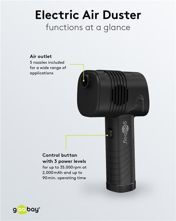 Suflanta de aer mobila 35000rpm pentru curatare fara contact a accesoriilor pc etcgoobay 61667