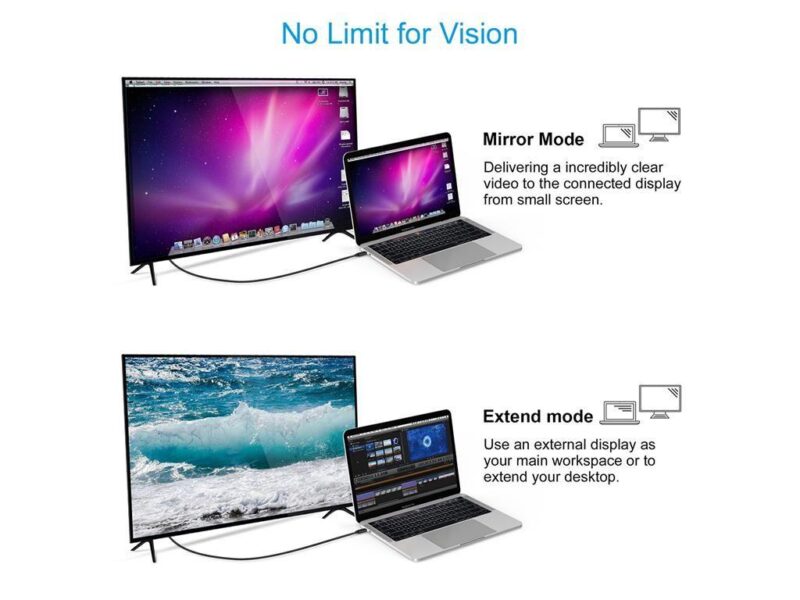 Cablu Usb Type C Hdmi 3m 4k30hz Choetech Xch 0030 Bk