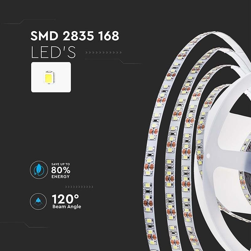 Banda Led Sm2835 24v 12w M 168led M 1680lm M 4000k Ip20 5m V Tac Sku 212597