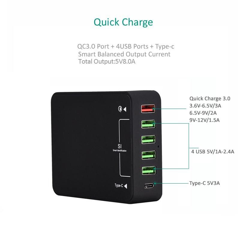 Incarcator retea max. 8A 5x USB USB QC3.0 +USB TYPE C si power Incarcator retea max. 8A 5x USB USB QC3.0 +USB TYPE C si power
