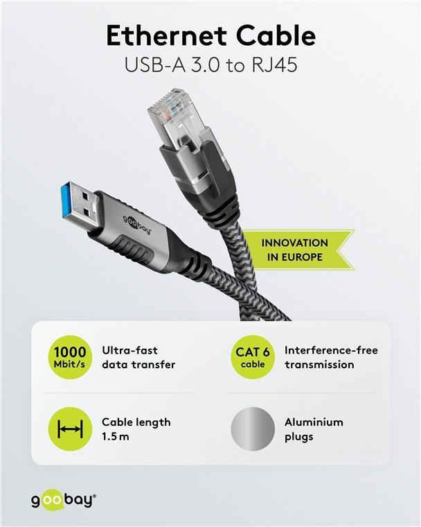 Cablu Lan Ethernet Usb A 30 La Rj45 15m Cat6 Gbit S Negru Goobay 70497
