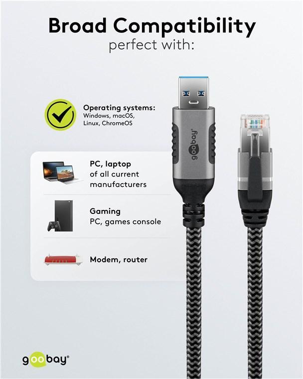 Cablu Lan Ethernet Usb A 30 La Rj45 15m Cat6 Gbit S Negru Goobay 70497