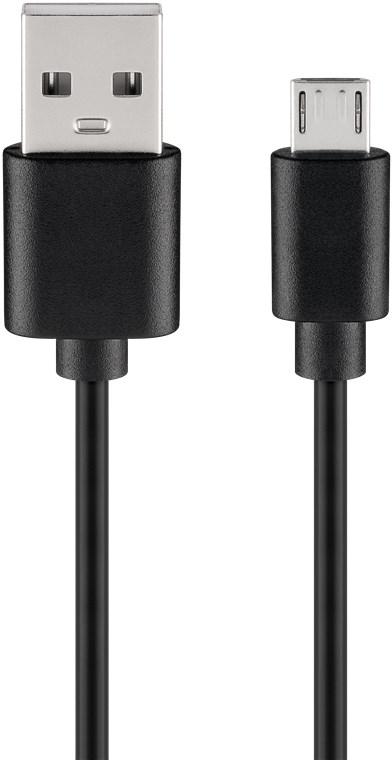 Splitter Hdmi V14 1 Intrare La 2 Iesiri 4k30hz 1080p60hz Goobay 58480