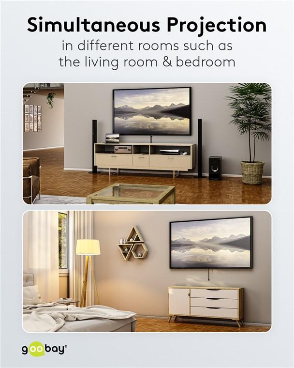 Splitter Hdmi V14 1 Intrare La 2 Iesiri 4k30hz 1080p60hz Goobay 58480