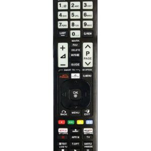 Telecomanda Universala Lg 1lc Cu Functie De Learning Copy Ir 1439 327