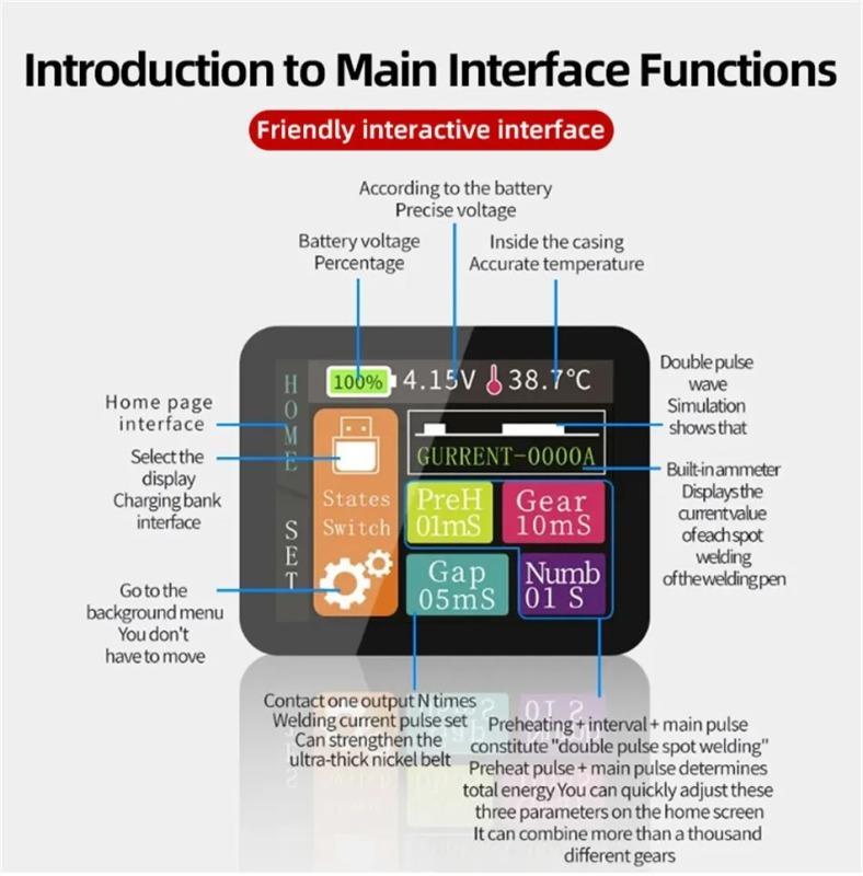 Aparat De Sudura In Puncte Kit 8 Display Aparat Sudura8