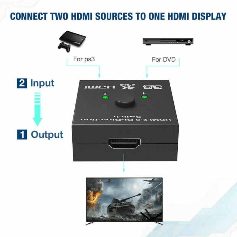 Splitter Switch Adaptor Hdmi Bidirectional 1x 2hdmi Sau 2x 1hdmi