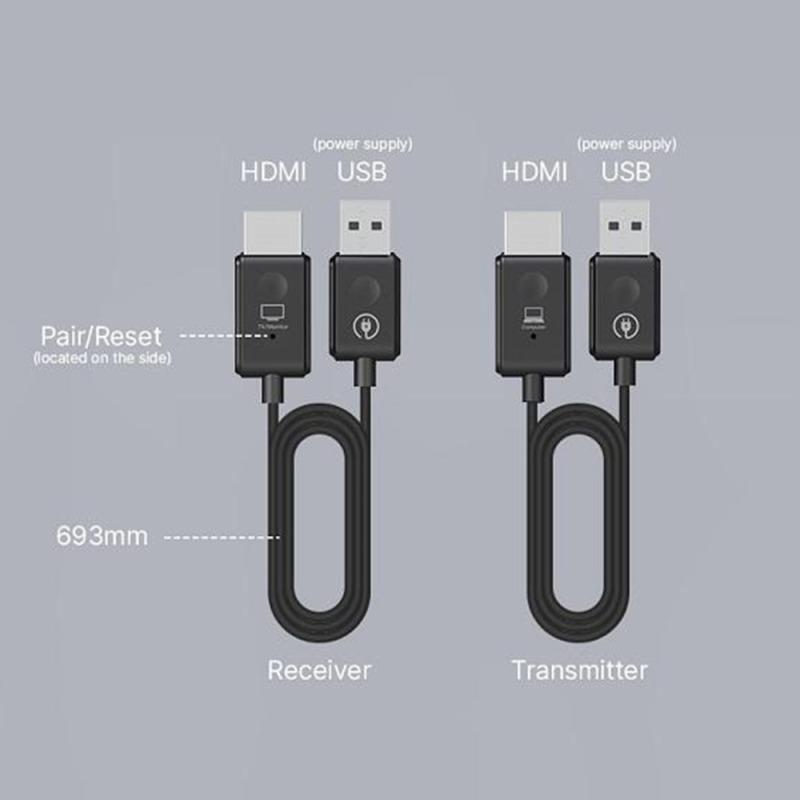 Transmitator Si Receptor Hdmi Wireless Minix H1 Full Hd 1080p Max 50m 4897016411274