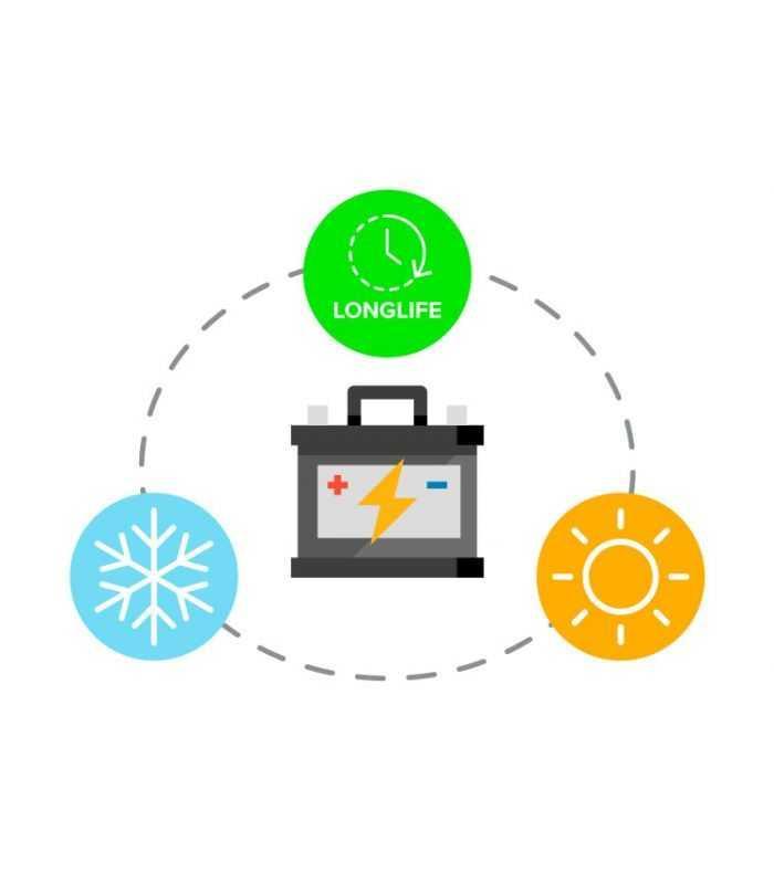 Acumulator Gel Plumb 12v 20ah Vipow Bat0218