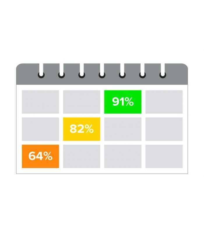 Acumulator Gel Plumb 12v 20ah Vipow Bat0218