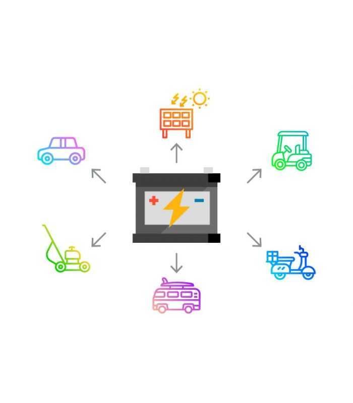 Acumulator Gel Plumb 12v 20ah Vipow Bat0218