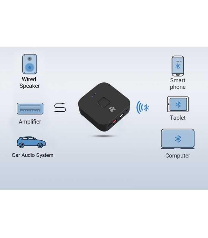adaptor convertor audio bluetooth nfc digital toslink la analog 2x rca jack 35 mm 2