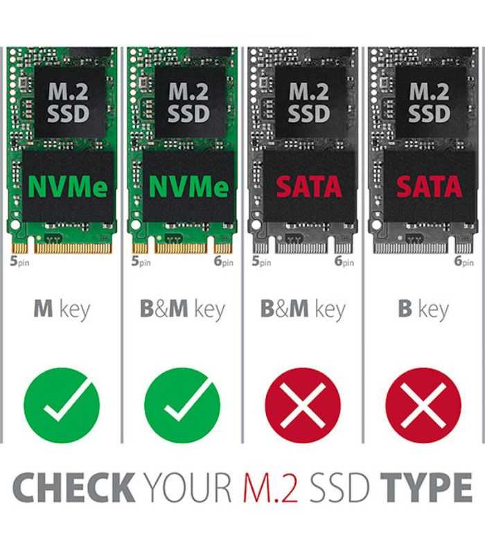 Adaptor Intern Pcem2 N Pci E 30 4x M2 Ssd Nvme Suport Ssd Pana La 80mm Axagon