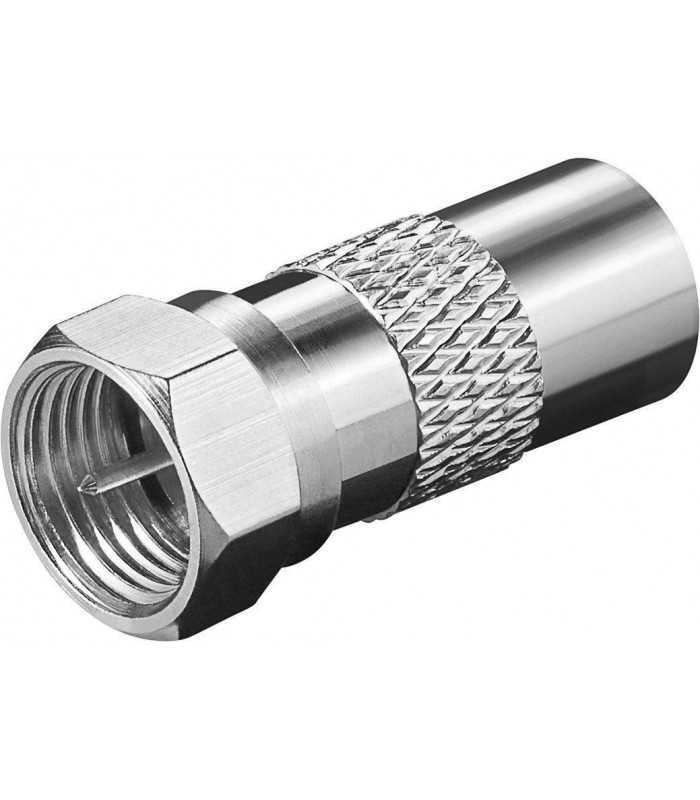 adaptor mufa cablu coaxial tata tv f tata din cupru goobay 1