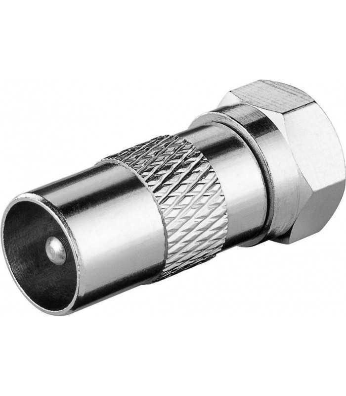 Adaptor mufa cablu coaxial tata TV - F tata din cupru Goobay