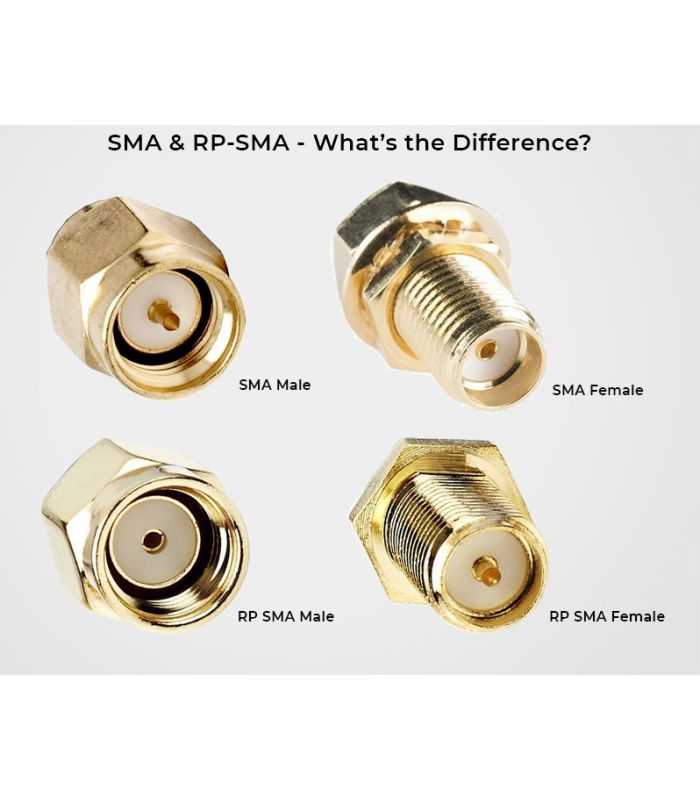 Adaptor Rp Sma Tata Sma Mama 1buc