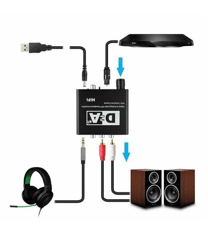 adaptor toslink rca 2x rca jack 35 mm si amplificare semnal 2