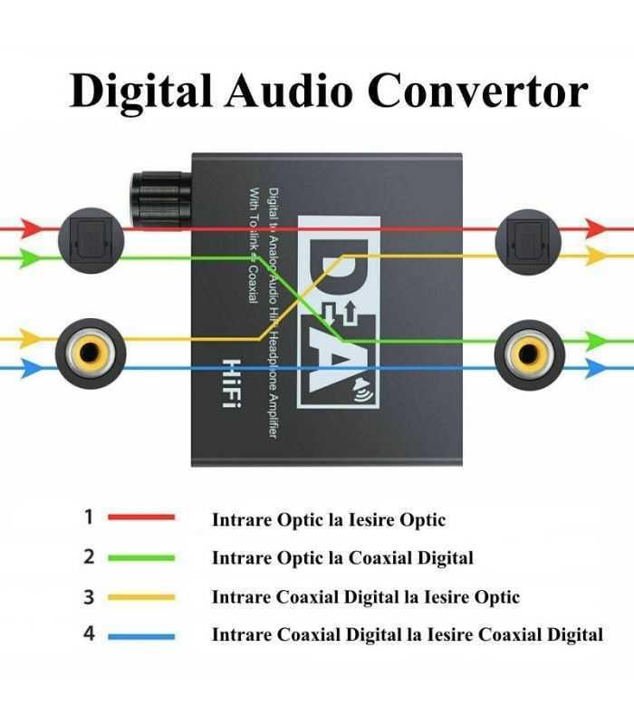 adaptor toslink rca 2x rca jack 35 mm si amplificare semnal 4