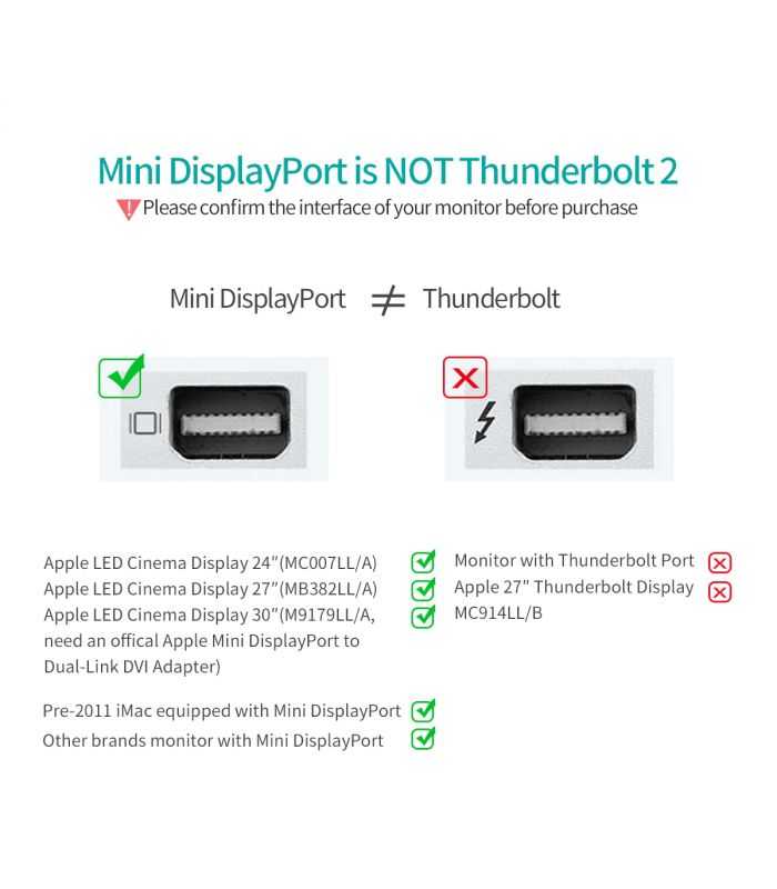 Adaptor Usb Type C Tata Mini Displayport Mama Pd 60w 4k 60hz 02m Gri Choetech Hub M06