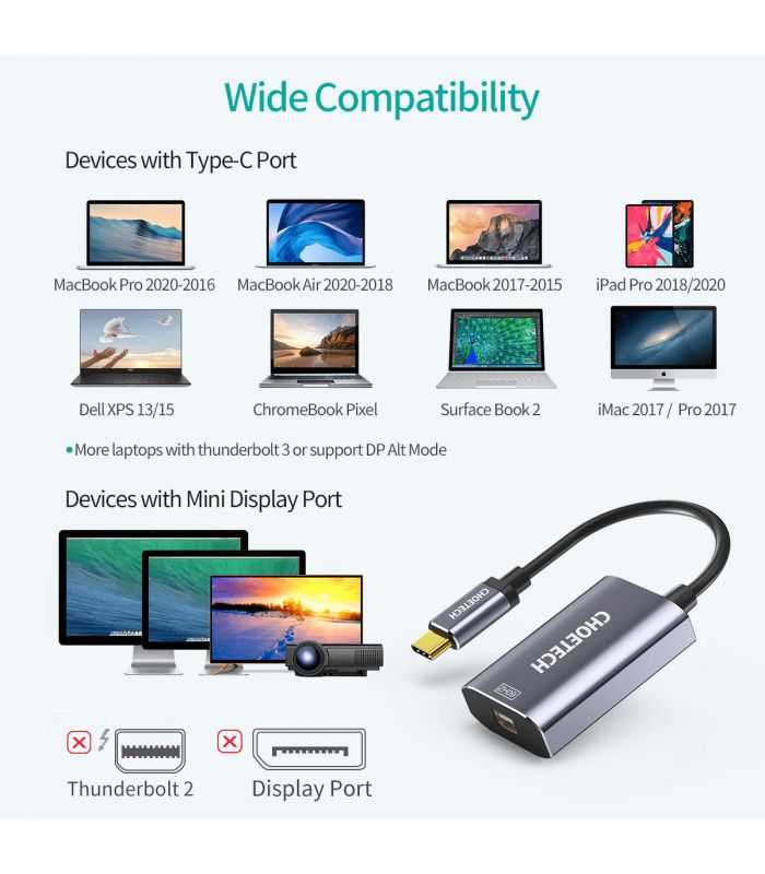 Adaptor Usb Type C Tata Mini Displayport Mama Pd 60w 4k 60hz 02m Gri Choetech Hub M06