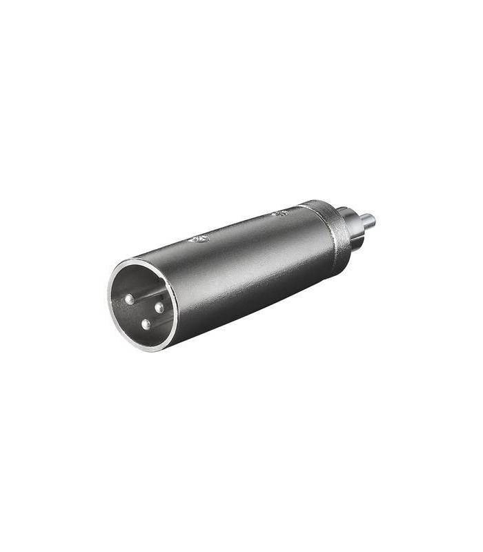 Adaptor XLR la RCA tata Goobay