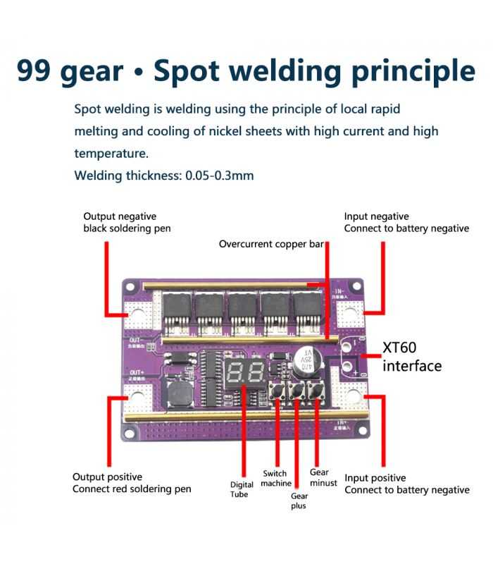 Aparat De Sudura In Puncte Pt Acum 12v 20 100ah Sudura3 Kit 3