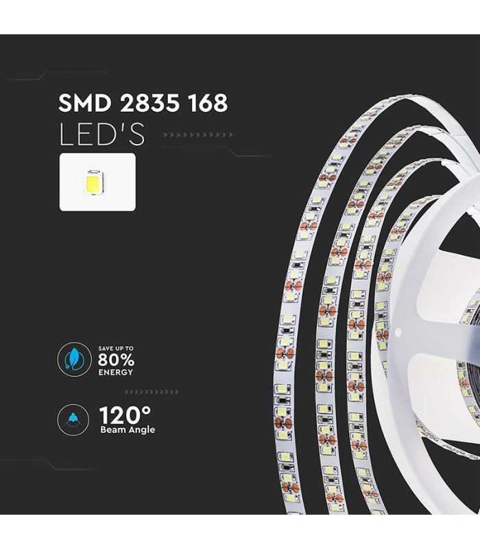 Banda Led Sm2835 24v 12w M 168led M 1680lm M 4000k Ip20 5m V Tac Sku 212597