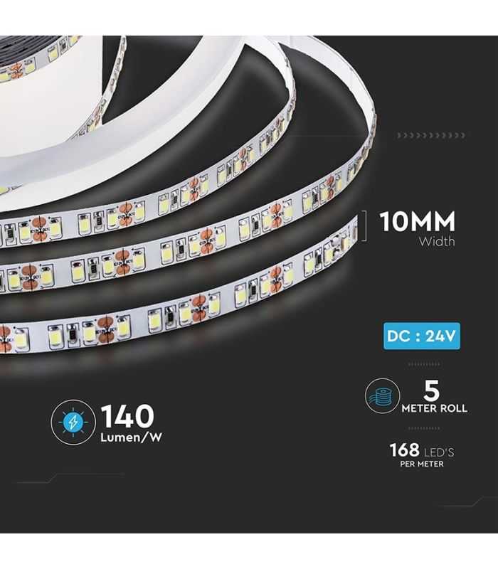 Banda Led Sm2835 24v 12w M 168led M 1680lm M 4000k Ip20 5m V Tac Sku 212597