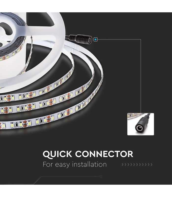 Banda Led Sm2835 24v 12w M 168led M 1680lm M 4000k Ip20 5m V Tac Sku 212597