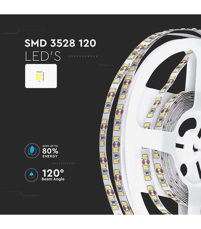 Banda Led Smd3528 120led M 6500k Ip20 5m V Tac Sku 212002