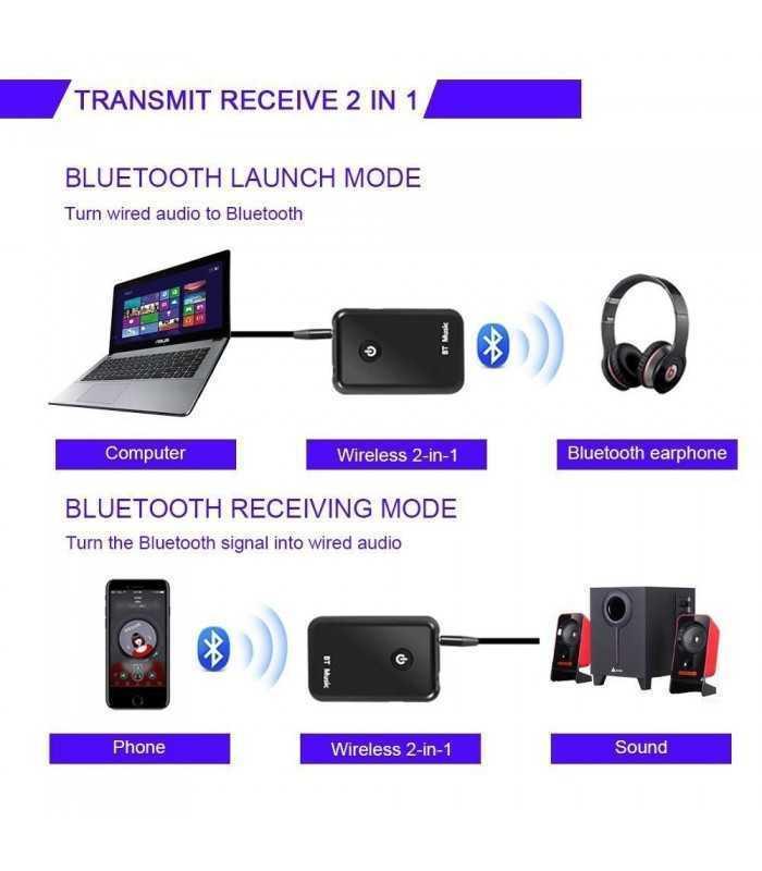 bluetooth emitator si receptor v41 la jack 35 mm rrtr01 bt 3
