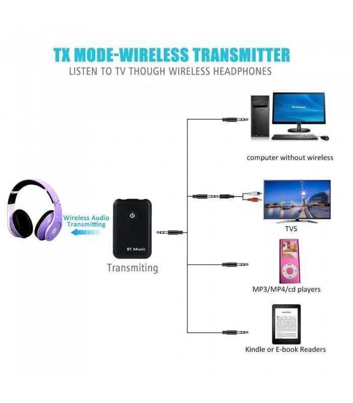 bluetooth emitator si receptor v41 la jack 35 mm rrtr01 bt 5