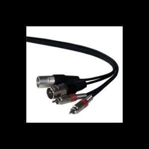 Cablu 2x RCA tata la 2x XLR tata 1.5m ibiza