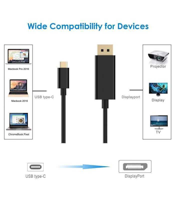 cablu 31 usb type c displayport 18m 4k 60hz 2