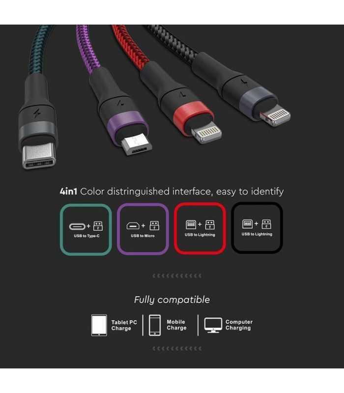 Cablu 4in1 Usb Type C Micro Usb Lightning Usb 24a 12m V Tac Sku 7748