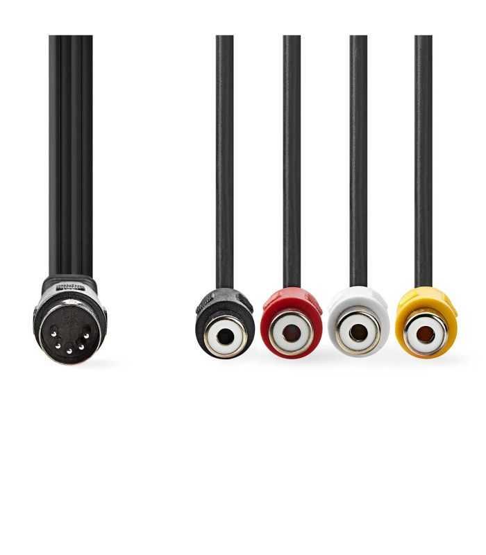 Cablu Adaptor Audio Din 5pin Tata 4x Rca Mama 02m Negru Nedis Cagl20450bk02