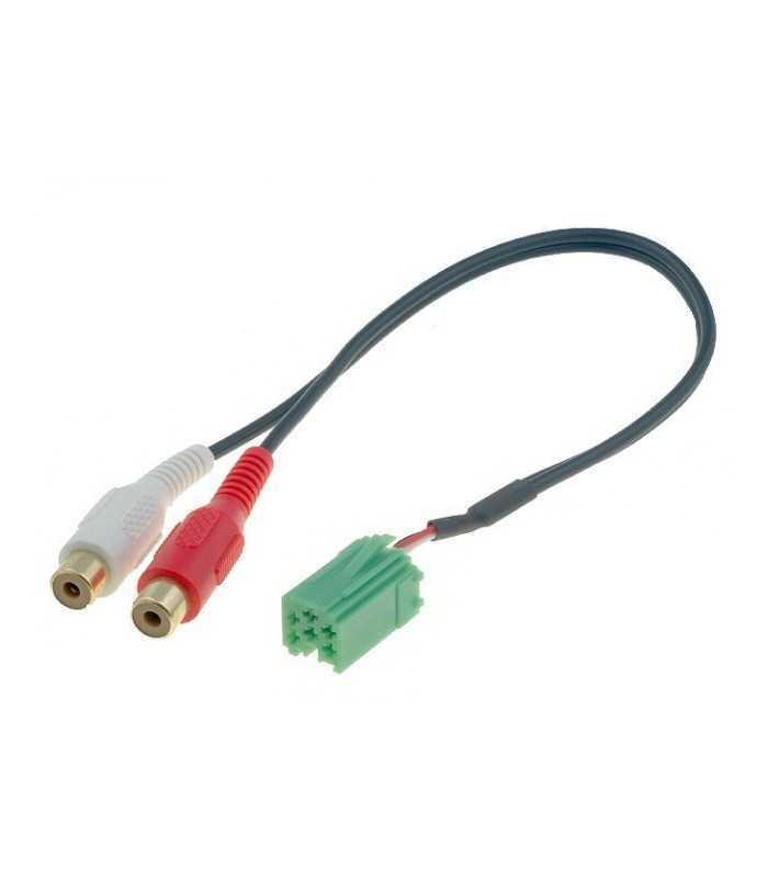 Cablu adaptor Aux RCA Renault 4CarMedia 1 Cablu adaptor Aux RCA Renault 4CarMedia