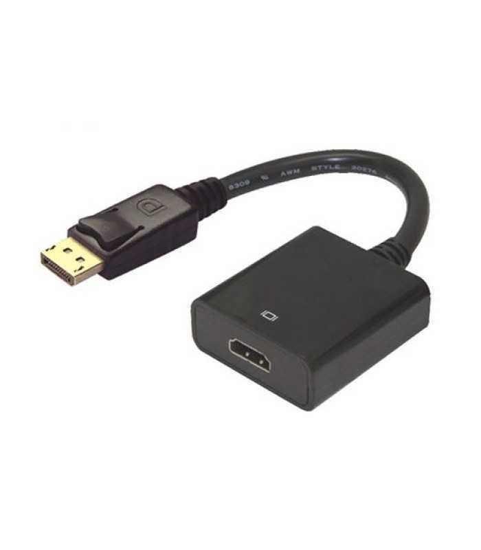 Cablu adaptor DisplayPort tata la HDMI mama