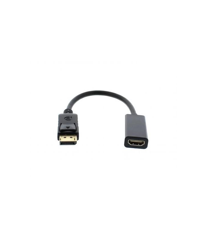 cablu adaptor hdmi mama displayport tata 02m well 1