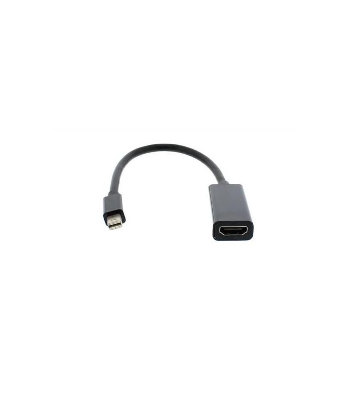 cablu adaptor hdmi mama mini displayport tata 15cm well 1