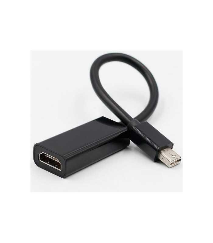 Cablu adaptor HDMI mama - mini Displayport tata 15cm Well