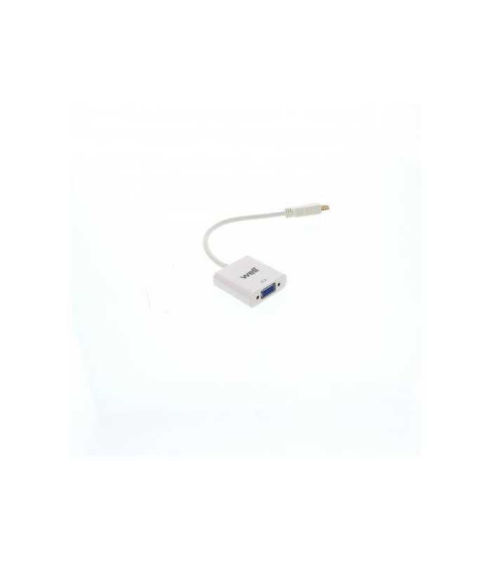 cablu adaptor hdmi tata la vga mama well alb 3