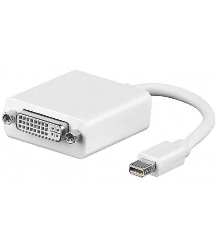 Cablu adaptor mini DisplayPort la DVI-I 24+5 PL alb Goobay