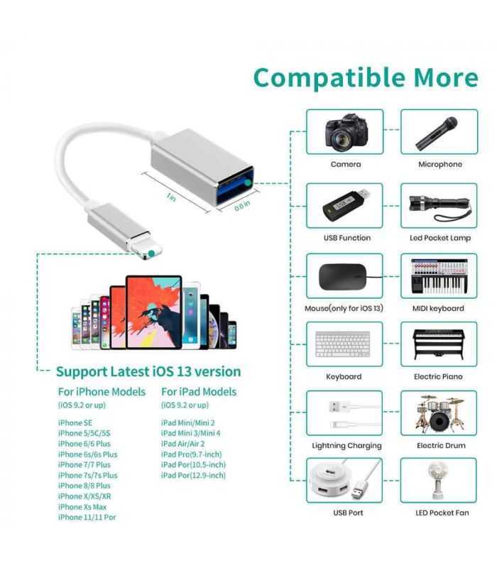 cablu adaptor usb 20 la iphone lightning cu otg maxim ios13 1