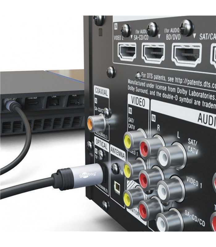 cablu audio digital toslink tata toslink tata 075m goobay plus 5
