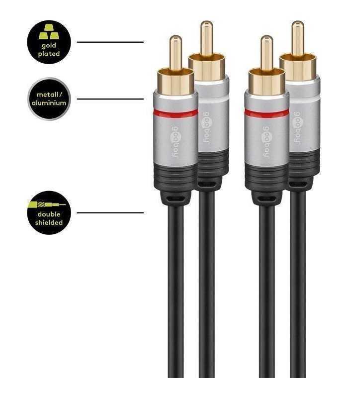 cablu audio stereo 2x rca tata 2x rca tata 075m dublu ecranat goobay plus 1